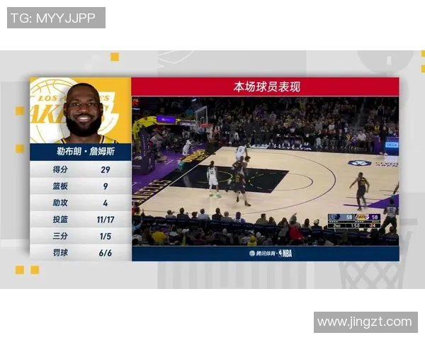 湖人对阵灰熊高清比赛回顾与精彩瞬间分析