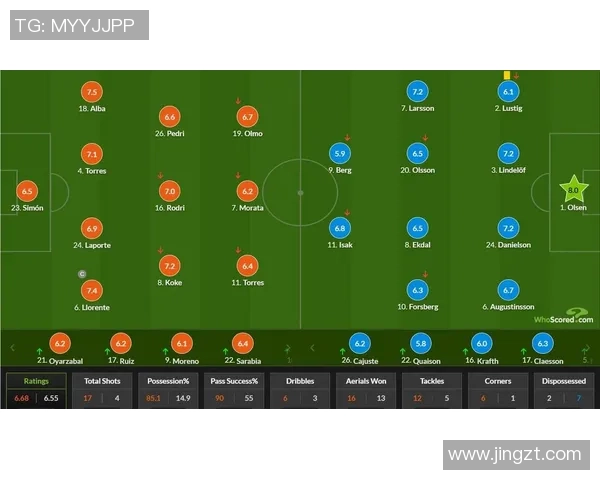 瑞典与西班牙足球赛程安排及赛事分析一览