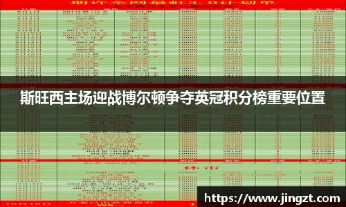 斯旺西主场迎战博尔顿争夺英冠积分榜重要位置